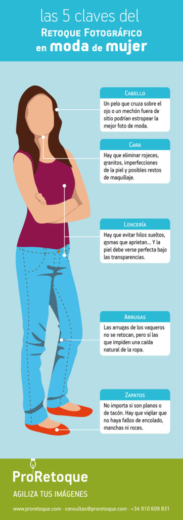 El retoque fotográfico en moda de mujer, en 5 claves
